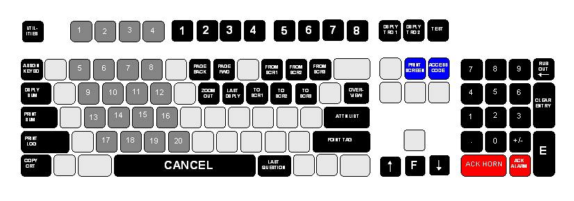 Fisher DC6501 Keyboard