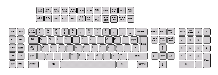 122-key PC keyboard Option for Modcomp