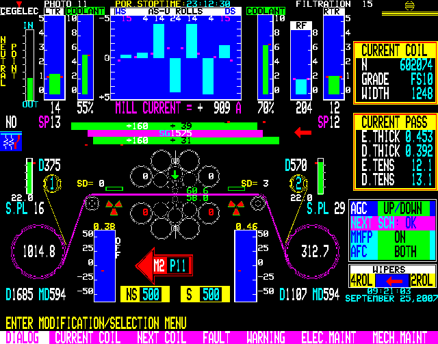 PC8800 Example Screen