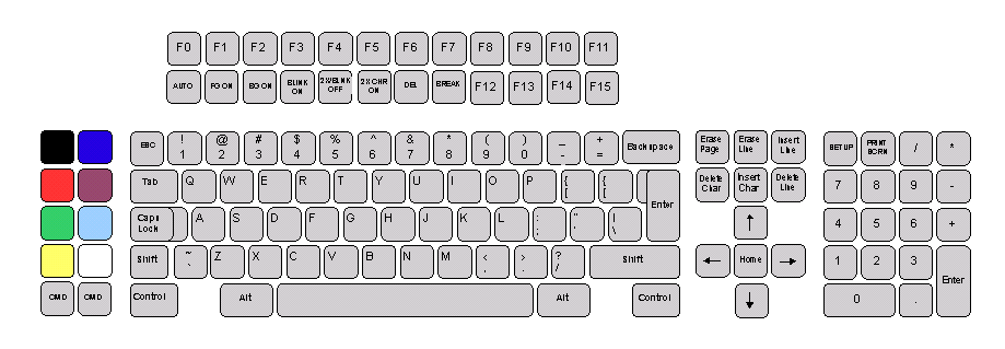 122-key PC keyboard Option (Standard Intecolor Layout)
